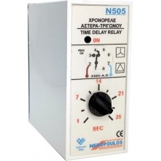 Χρονορελε Αστερα Τριγωνου 1-25 sec